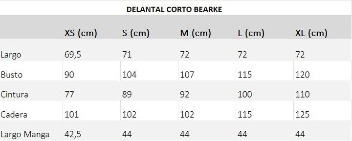 Delantal corto antifluidos