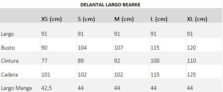 Delantal largo antifluidos